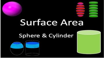 The Power of Mathematical Visualization | The Power of a Mathematical VIDEO || || MATH || AREA||