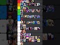 【バグ大】超個人的 極道強さTier表#ヒューマンバグ大学 #極道 #tierlist #個人的
