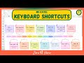 Microsoft Excel Shortcut Keys - Advanced Excel Shortcuts and Tricks- Excel Shortcuts for Office Work