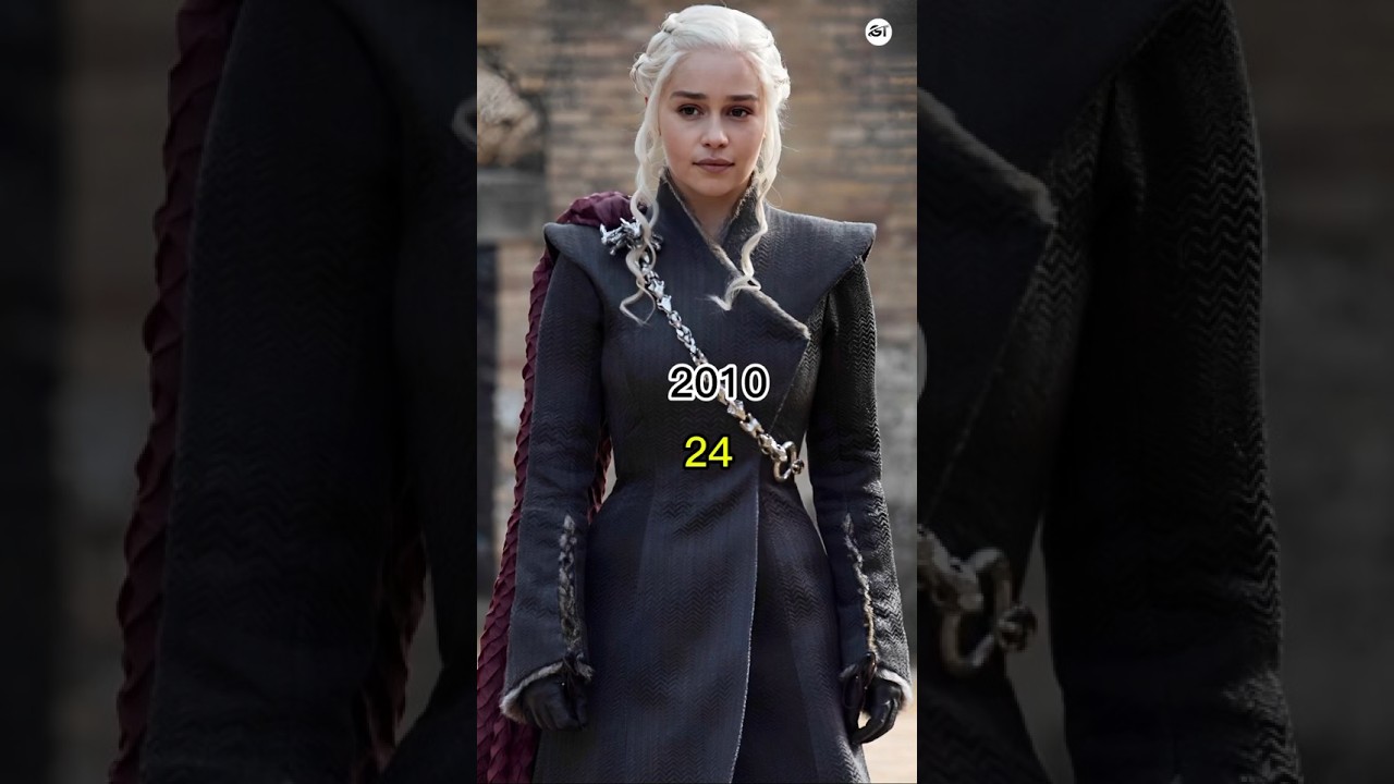 |GOT & HOT Dragon| Evolution of Targaryen House Family