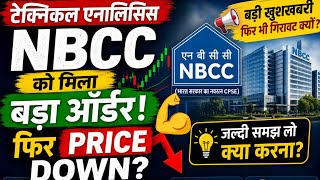 💪NBCC,NBCC SHARE,NBCC STOCK,NBCC SHARE LATEST NEWS,NBCC STOCK LATEST NEWS,NBCC NEWS,NBCC LATEST NEWS