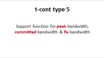 t-cont profile configuration (BDCOM GPON)