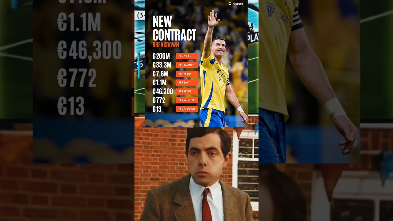 Cristiano Ronaldo Extends with Al Nassr Until 2027! 🇸🇦The numbers behind the deal are insane 😳💰