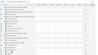 Timesheet Submission v2