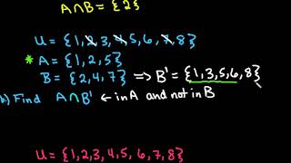 Celebrity Intersection of Sets Wealth