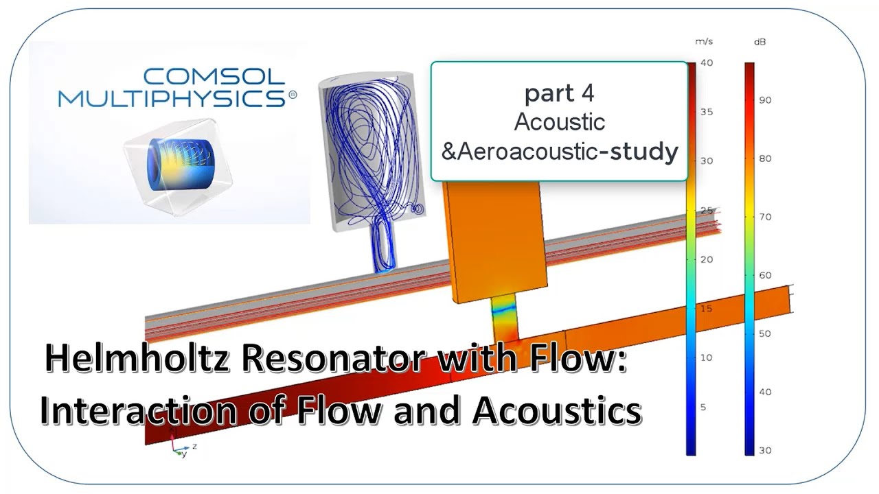 Helmholtz Resonator comsol tutorial part 4 (Acoustic &Aeroacoustic