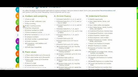 IXL Assigning work to students
