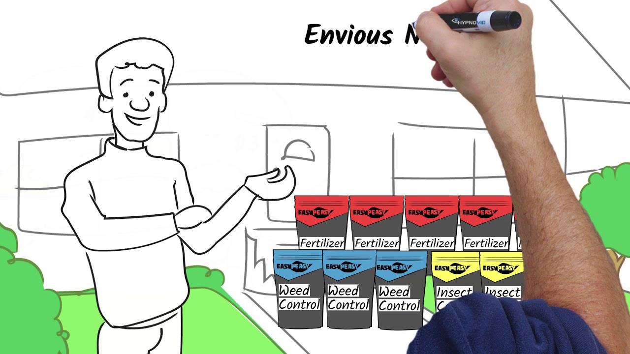 Low Cost Whiteboard Animation Videos Video Scribing & Doodle Videos