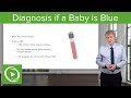 If a Baby is Blue: Diagnosis & Hyperoxia Test – Pediatric Cardiology | Lecturio