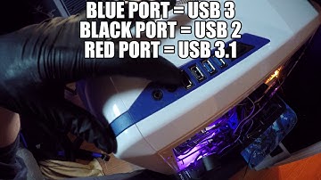 The Basic Understanding of Connection Front Panel i/O