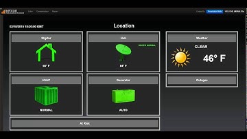 Network Dashboard Prototype Video