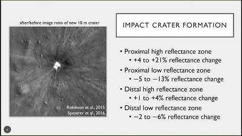 Lunar Surface Science Workshop: Dust and Regolith: E. Speyerer