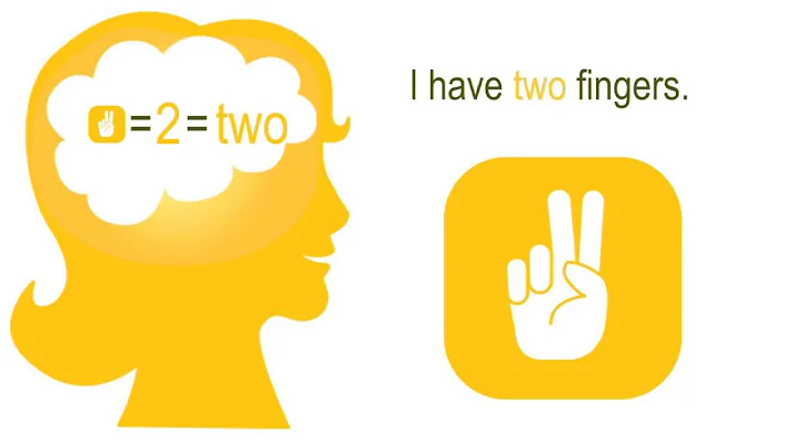 Homophones: "To, Too, Two" - Spotlight on English Special