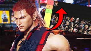 Is Hwoarang a Viable Tournament Character in TEKKEN 8?