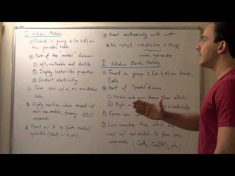 Alkali and Alkaline