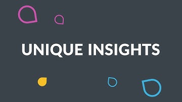 Who are Loyalty Works?