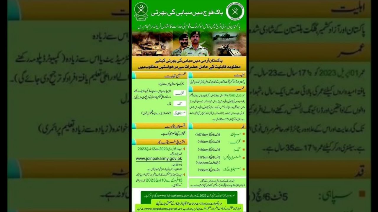 PAKISTAN ARMY JOBS 2023Jobs PositionsPolice Sanitary Worker Sepoy  Sepoy Clerk  Sepoy  Cook