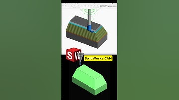 #solidworkscam multi-surface features