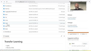 The update rule, derivatives, and autograd when training neural nets with PyTorch (part 1)