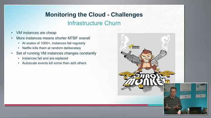 Ixia CloudLens Public with Kris Raney