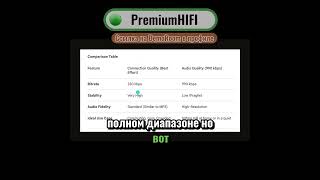 aptX HD и LDAC: передача без потерь