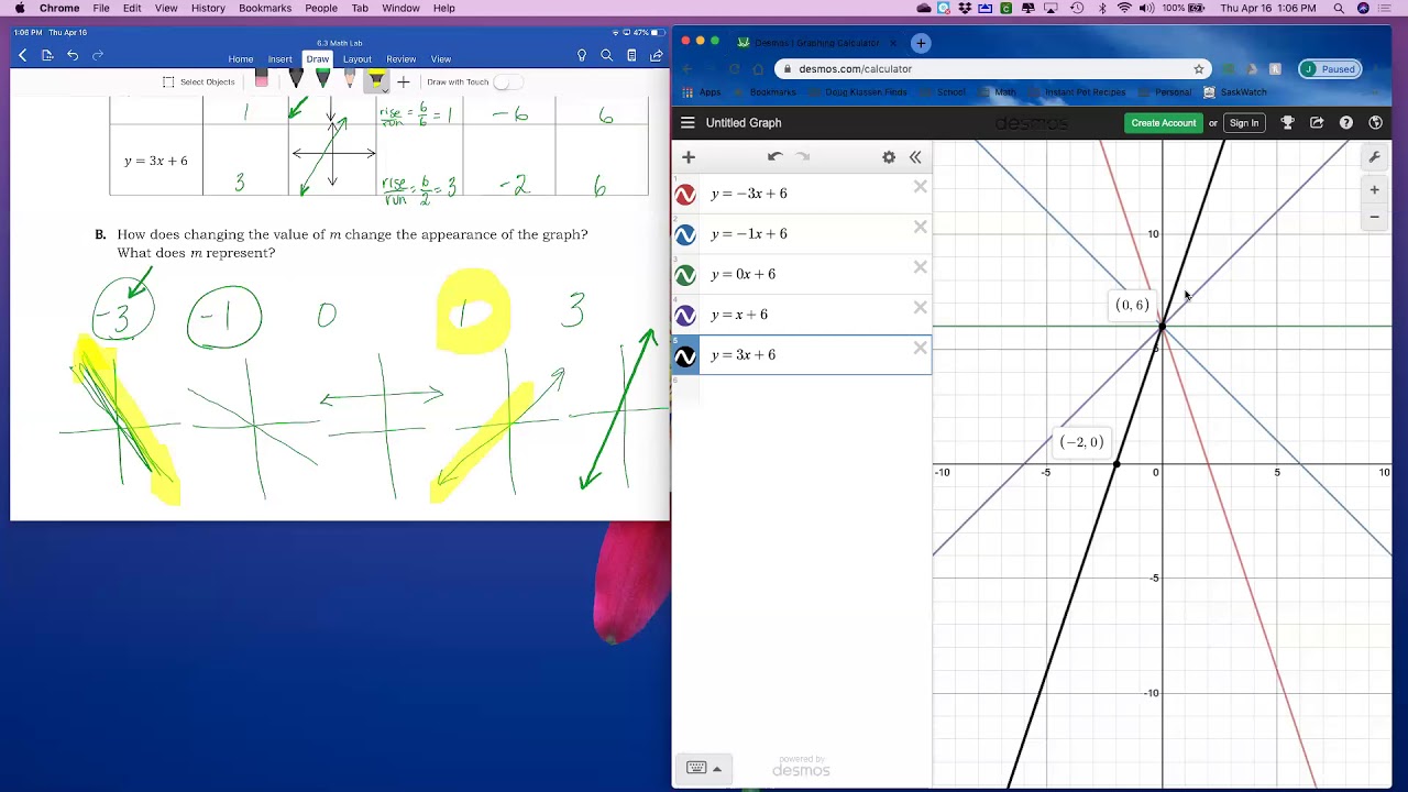 6.3 - Math Lab - YouTube