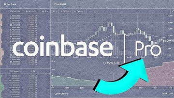 Post only vs Allow taker | Coinbase Pro - GDAX