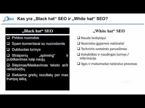 Video: Kas yra techninis SEO?