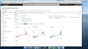 Using Azure Application Insights to Monitor ThingWorx Platform JVMs