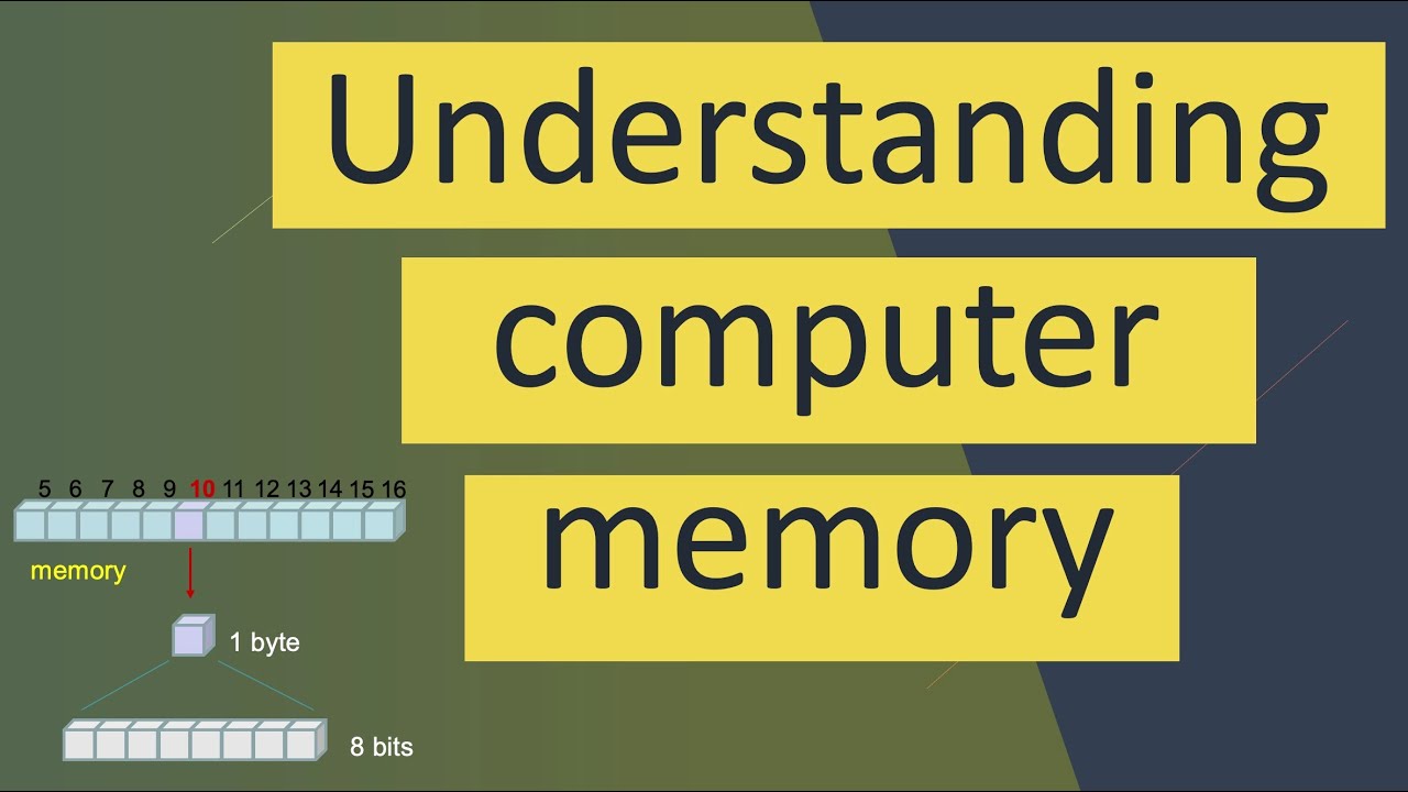Understand computer memory for JavaScript - YouTube
