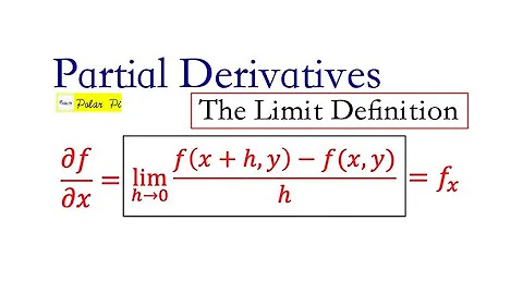 How to use the Limit Definition of a Partial Derivative (+ a couple of Examples)