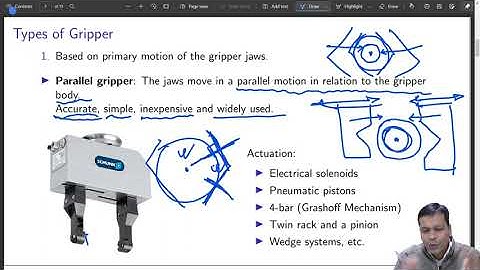 Robot Grippers: Classification, Design and Selection