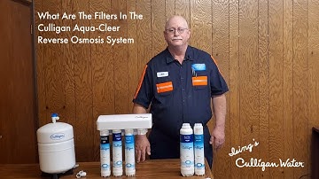 What are the different filters in the Culligan Aqua-Cleer Reverse Osmosis System?