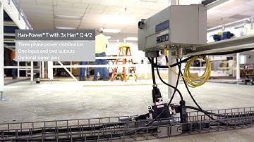 Customer Testimonial: HARTING Connectors Reduce Downtime — Allied Electronics & Automation