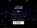 Webflow SaaS Template। Zenithox । Webflow Project Showcase। Part-2 #shortvideo #shorts
