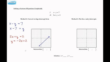 8.1 & 8.2 Systems of Linear Equations Graphically and Modelling (Apprentice - Pre-Calculus 10)