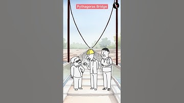 #M099 🏗️ Pythagoras Bridge 💵 पाइथागोरस ब्रिज #dm #construction #maths