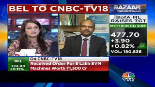 Celebrity Company Has Received Order Worth Rs 1,300 Cr For 8 Lakh EVM Machines: BEL Profile