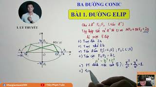 Bài 1. Đường Elip (Ba đường CONIC) | Toán 10 | Thầy Phạm Tuấn