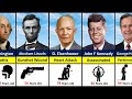 How Every US Presidents Died - Age of Death