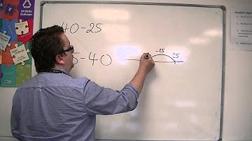 GCSE Maths from Scratch 2.08 Subtracting a Larger Number from a Smaller Number