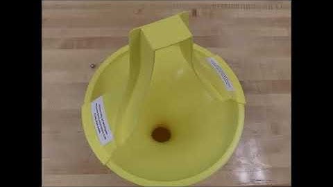 1Q40.75 - Hyperbolic Coin Funnel