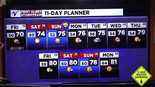 VNN: Thursday Afternoon Weather Update