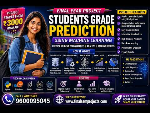 Students Grade prediction using Machine Learning Project