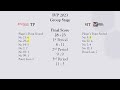 IVP 2023 Tchoukball Women's - TP vs SIT (4K)