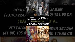 Coolie Vs Vettaiyan Vs Jailer Vs Ponniyin Selvan 1 Day 2 Box Office Collection Official