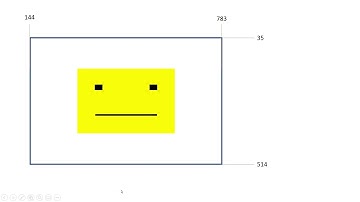 VGA image driver (make a face) on an Intel FPGA