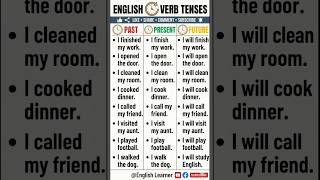 English Verb Tenses | Past Present Future | Learn English Easily