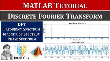 DFT in MATLAB | Discrete Fourier Transform