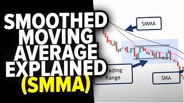 Smoothed Moving Average (SMMA) - Trading Indicator Explained